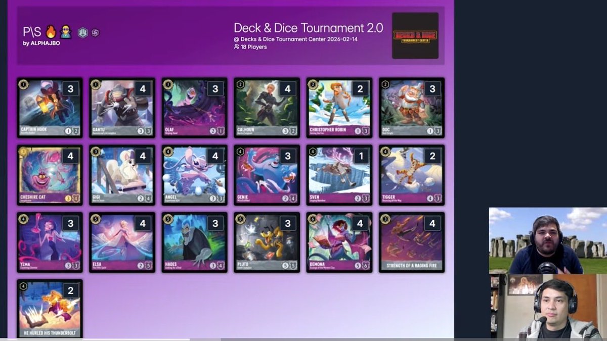 Alphajbojafar's tweet image. Shout out to my guys in @LorcanaGoons 
P\S still here to stay 💯🔥 
Love the support hopefully I can get one DLC 😈🤟🏽
#lorcana #CommunityStrong #disneylorcana #TCG #disneysongs #Disney #CommunityFirst