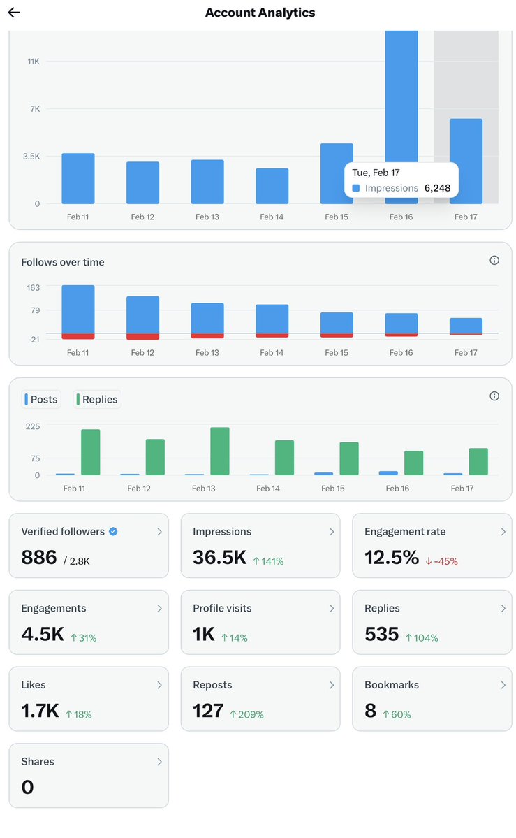 magic8ball_kpop's tweet image. I need your help 🙏🏼

Could you like rt comment to get my impressions 📈

Let’s follow and support each other 🙆🏼‍♀️
