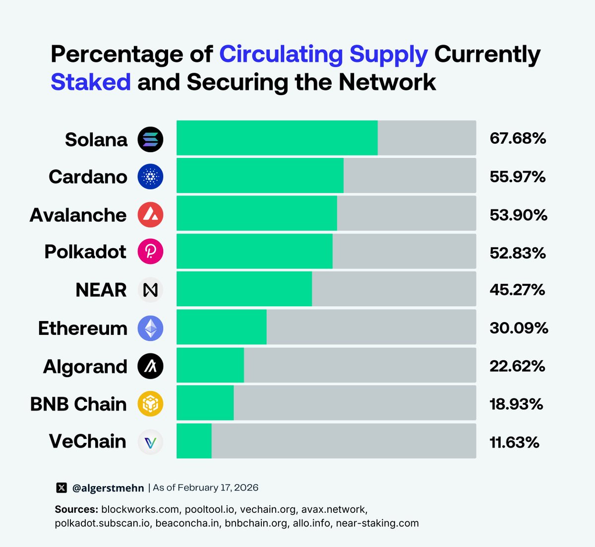 Ⱥlex | france.algo 🇫🇷 tweet media