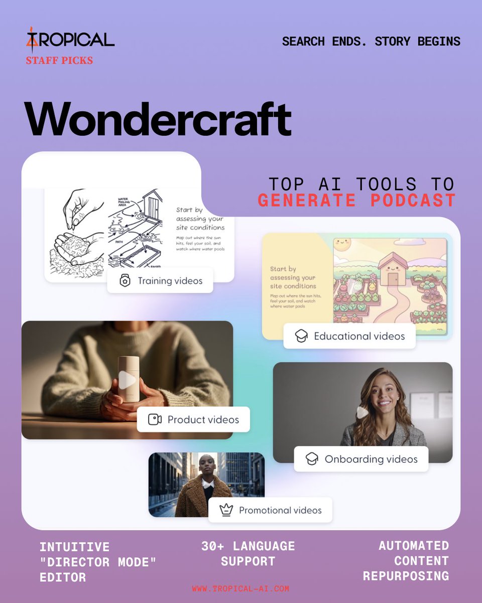 tropical_ai's tweet photo. One of the top AI tools for generating podcast, @wondercraft_ai by @dimiwonders , @youssef_arizk and @oskarserrander
There is a right tool for all, and you shall find it on Tropical
#foundontropical #AItools #podcast #video #wondercraft https://t.co/6KBVB9j2iC