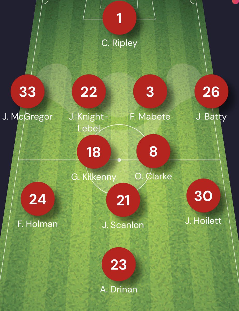 Dean McMackin tweet media