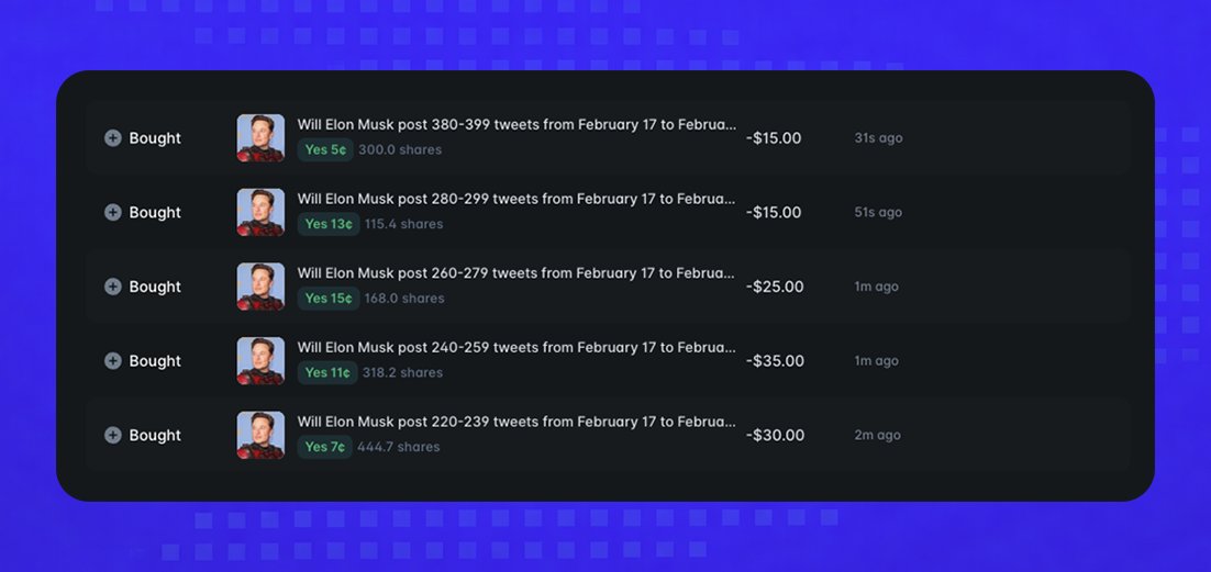 Pranjal Bora 🧭 tweet media