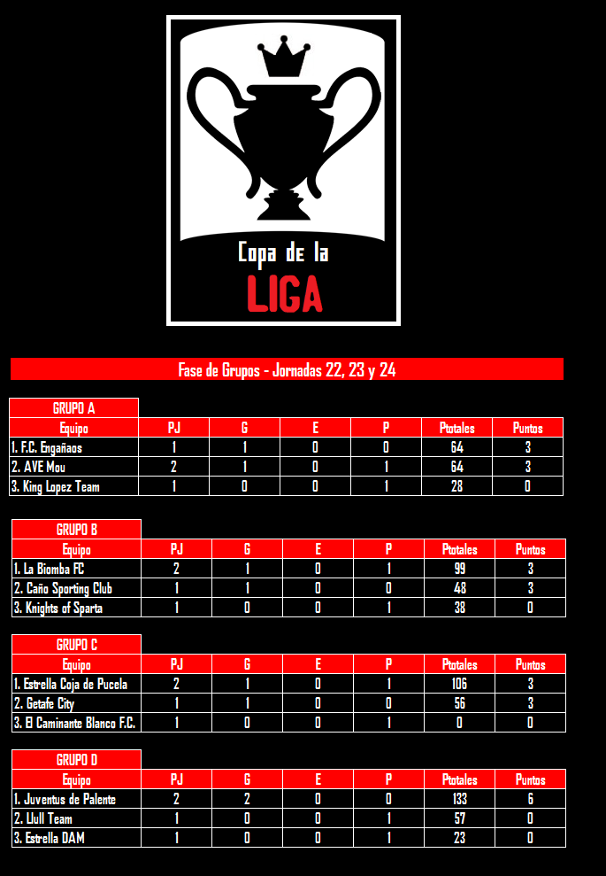 Liga DAM Oficial tweet media