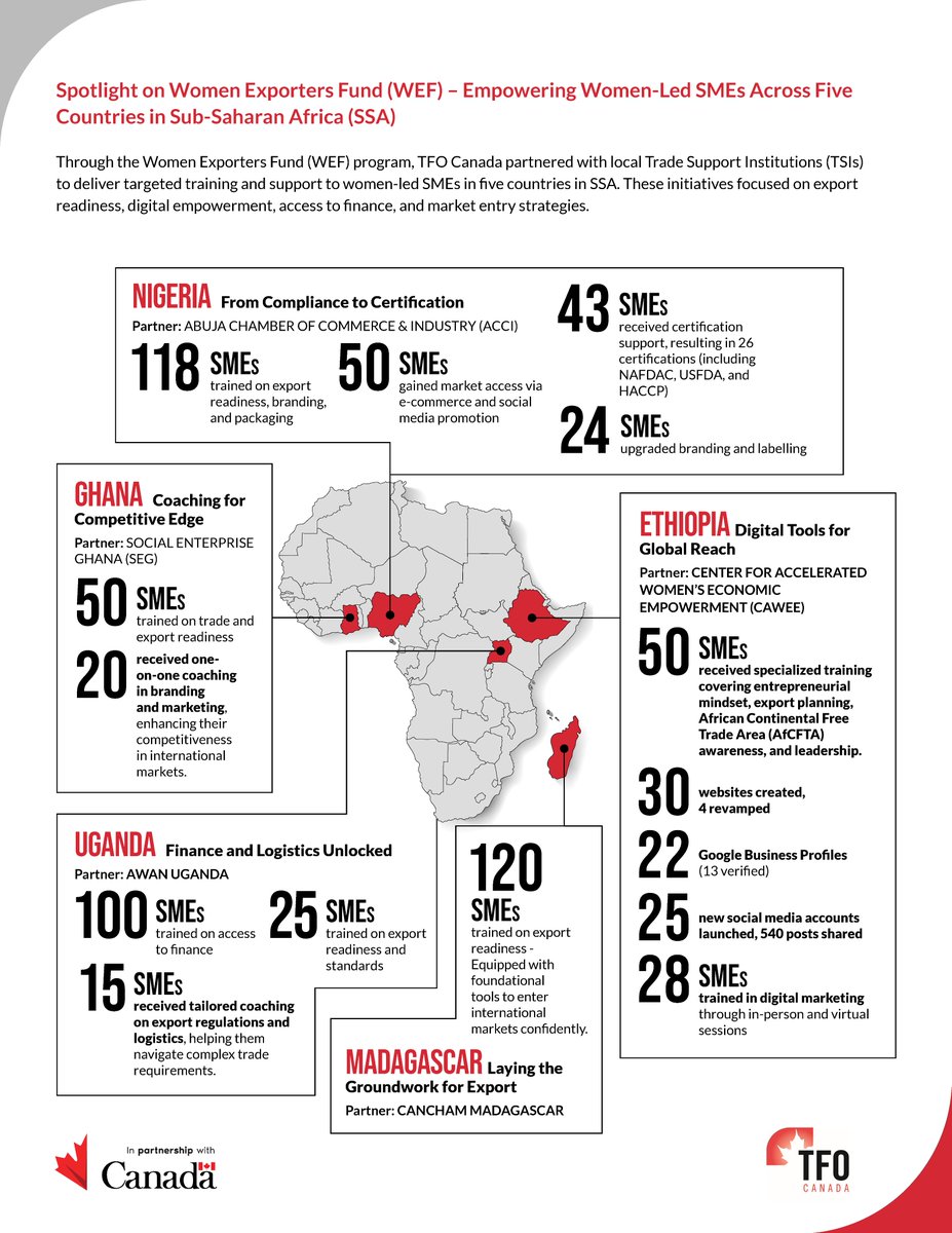 TFO Canada tweet media