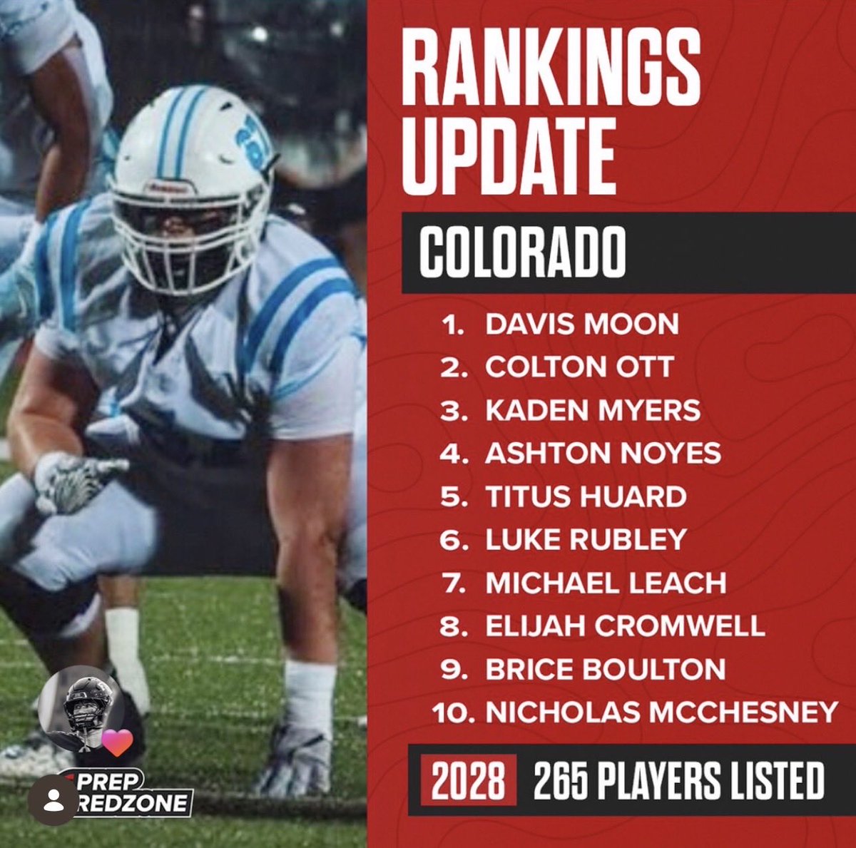 Fairview Knights Football - Boulder CO tweet media