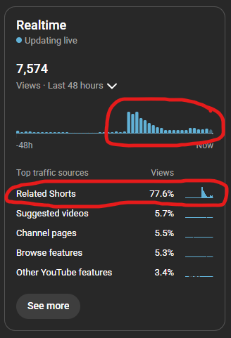 ChubbierSnail 🔜 VidCon 2026 tweet media