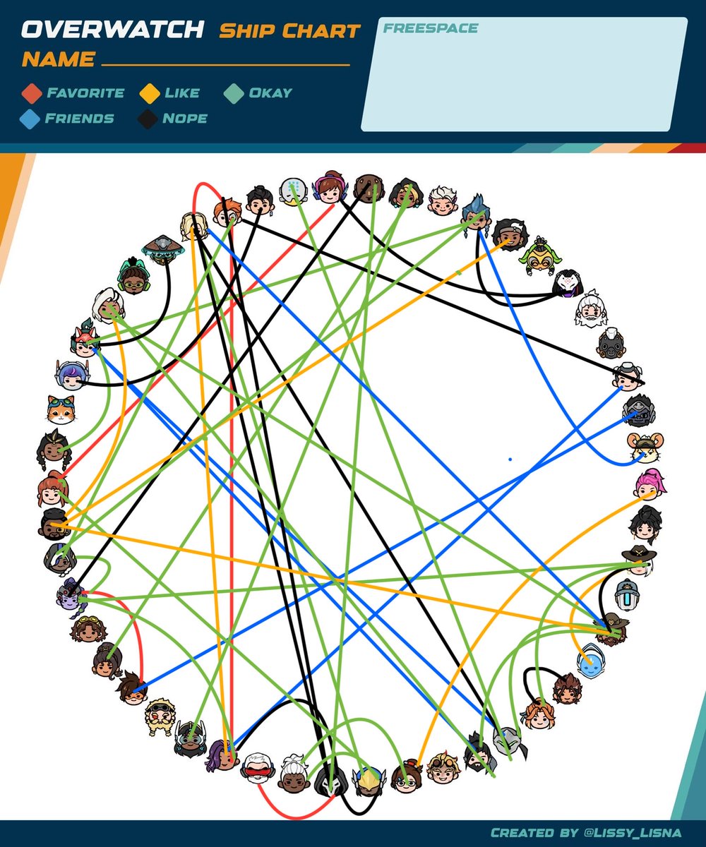 There’s a theme here.