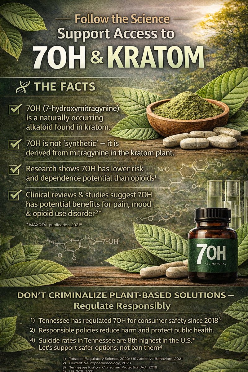 Protect access. Support harm reduction. Put patients over politics. #WeAreAllKratom #Save7OH #PublicHealth 
Working Americans need to stay functional to provide for their families. Removing alternatives can mean removing stability. #ProtectChoice