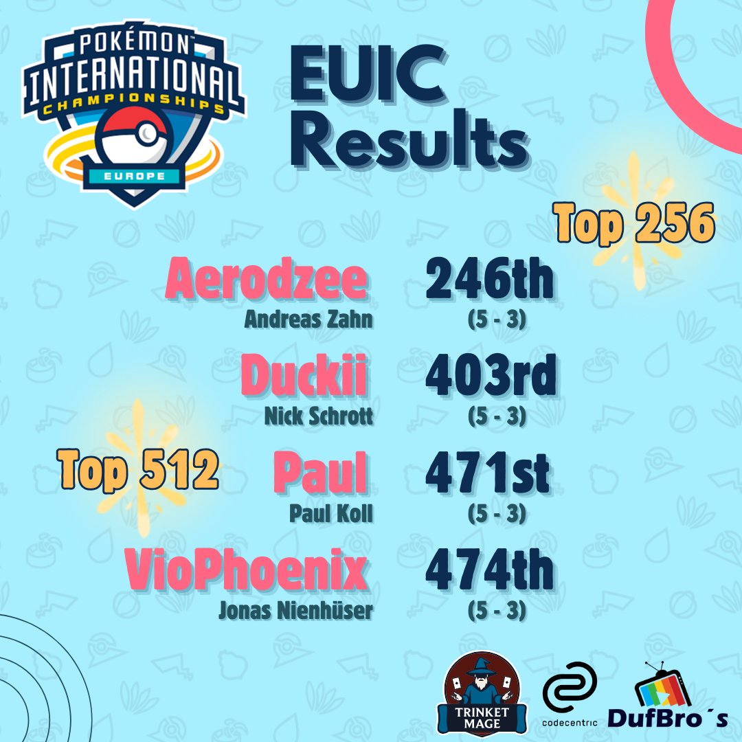 Alpensee eSports e.V. tweet media