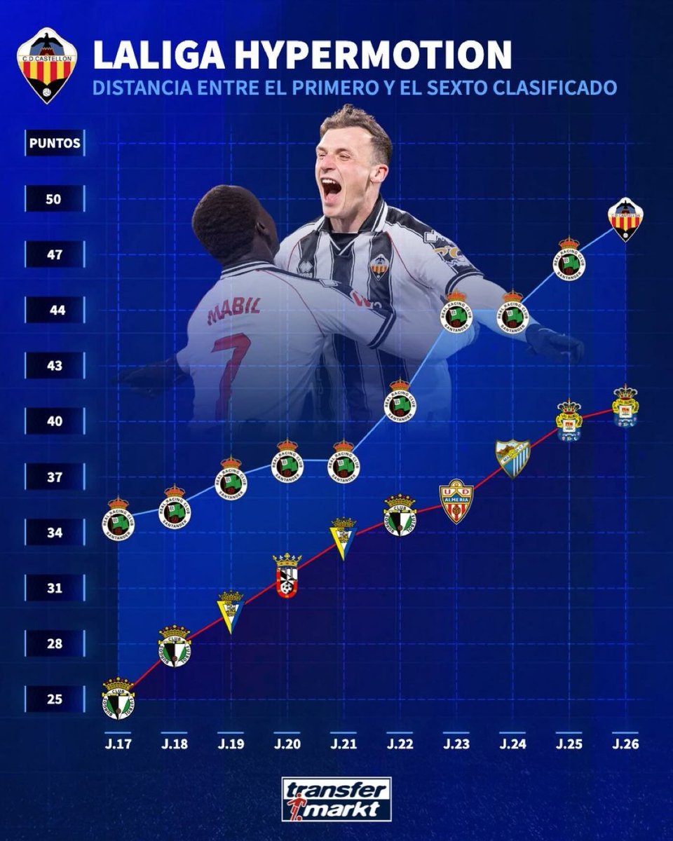 Orelluts tweet media
