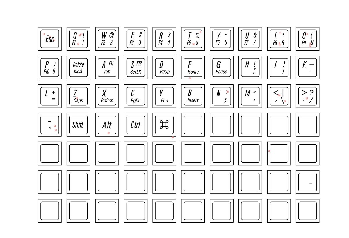 これを流用してJISで作ろうかと。 F◯系と数字・記号だけ残して、あと
