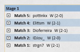 Trophy 🏆 #2 with this Grixis shadow list . It doesn’t play like old GDS doesn’t play like Dimir frog , honestly I don’t even know . But it’s a strong shell for sure . Changed the SB for Spheres n snare
M1- jeskai blink 
M2- Boros 
M3- Dimir 
M4- Eldrazi
M5- Boros 

<a href="/fireshoes/">Robert Taylor🔥</a>