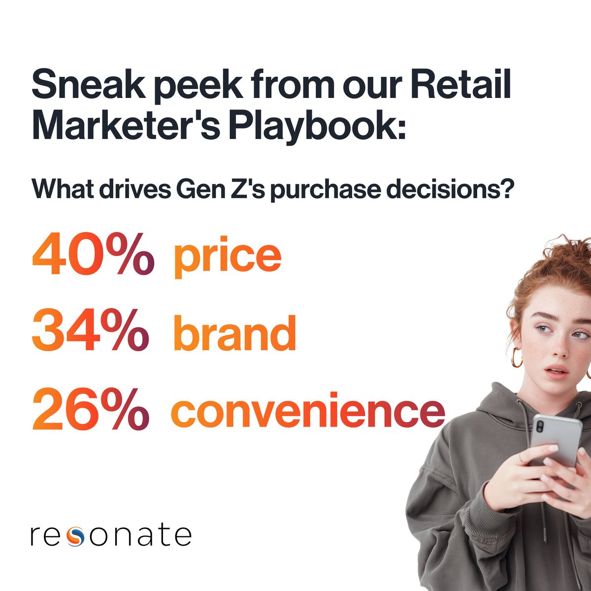 resonatetweets's tweet photo. Retail marketers are navigating rising ad costs, tariff-driven price pressures, and customers trained to wait for the next sale. It's a cycle that's chipping away at profits.

This playbook reveals three proven plays retail marketers can use right now to achieve these goals and drive margin-friendly growth in 2026.

Download your free copy now and start protecting your profits: https://t.co/YNiYr9KzCO