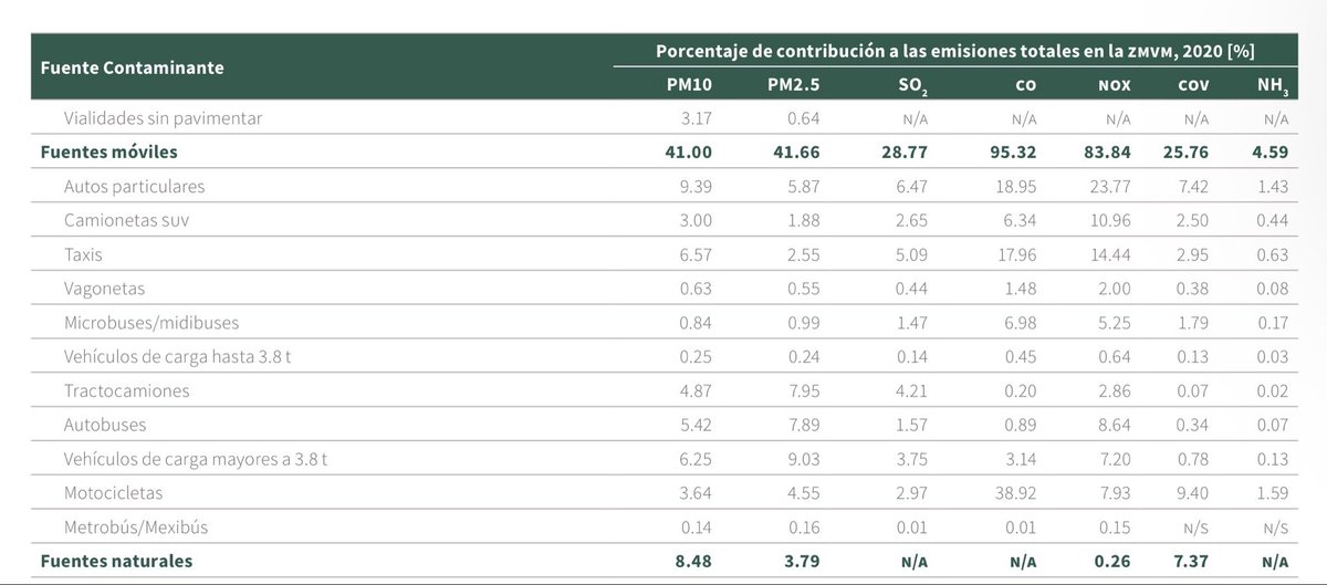 Paola Villarreal tweet media