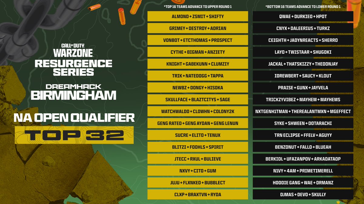 Call of Duty Esports tweet media