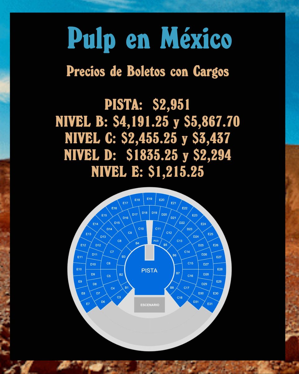 No, gracias. No solo porque son precios inflados. Y no porque no pueda, rascándole saco la lana. No, porque no voy a alimentar a una máquina que está privilegiando a lo tarado el derecho a la cultura que es de todos y todas. No, gracias, con todo el dolor de mi corazón.