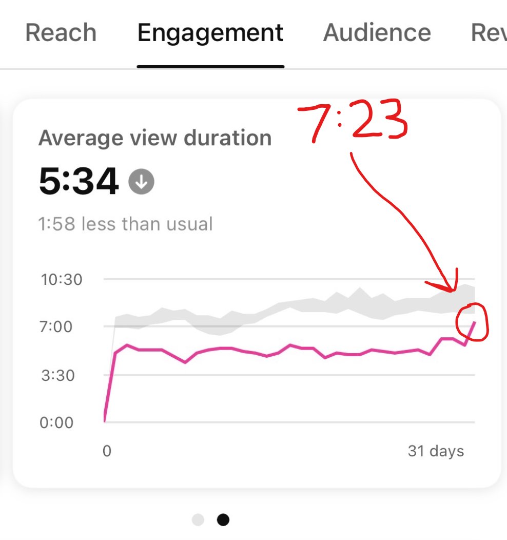 ChubbierSnail 🔜 VidCon 2026 tweet media