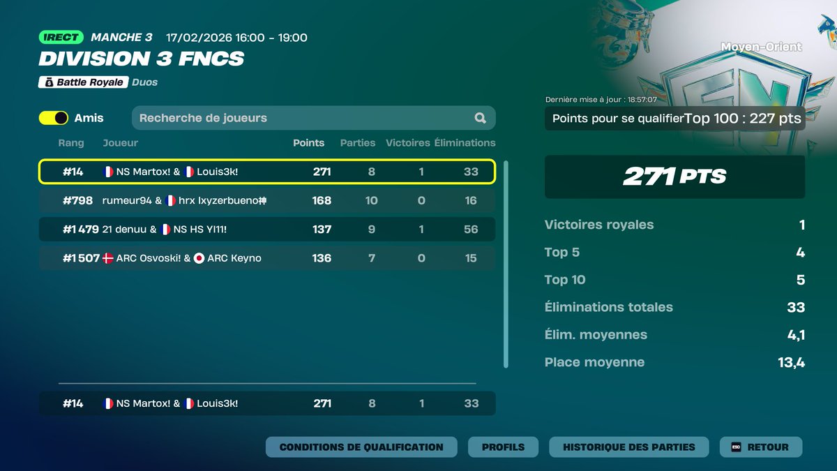 qual div 2 MO <a href="/NS_martox/">Martox</a>