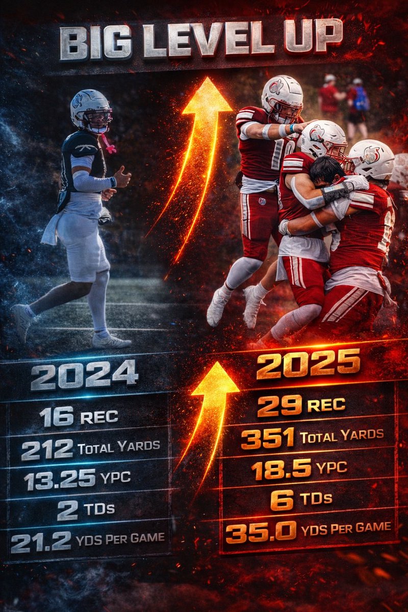 Xavier Powell tweet media