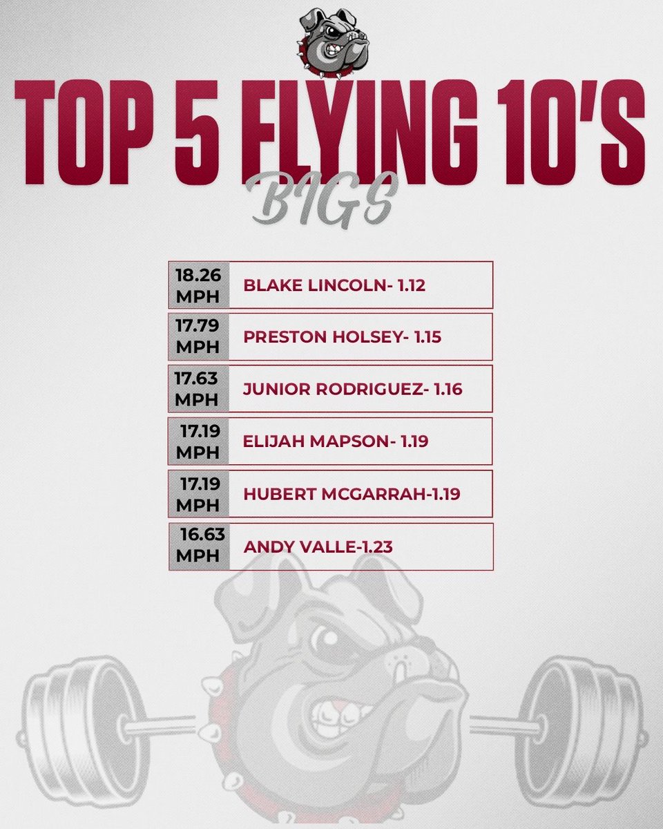 Brett Sooter tweet media