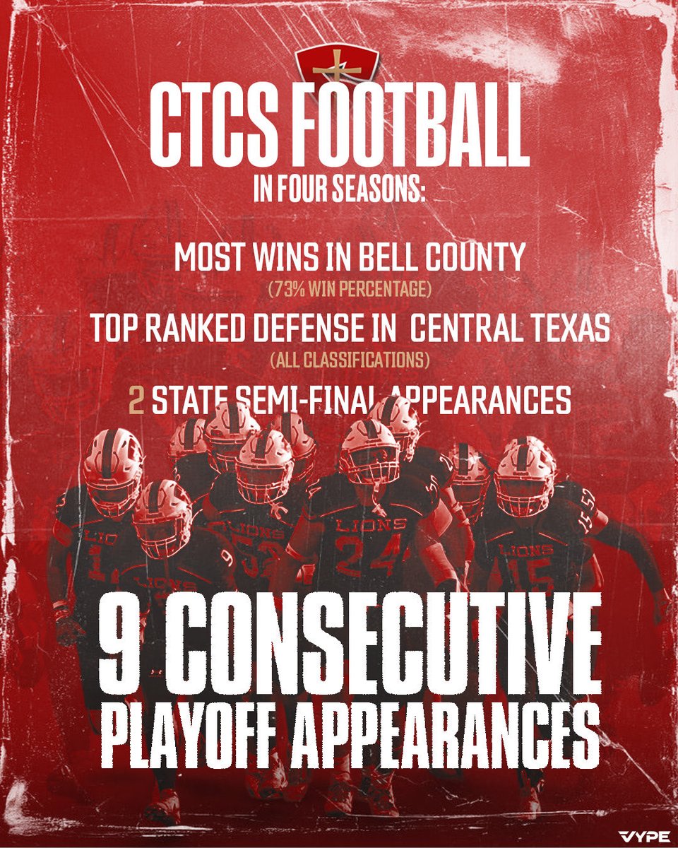 Leifj4's tweet photo. 🏈 Central Texas Christian🏈
Is hiring Defensive Coordinator 
Reach out to me for more info https://t.co/8hij51xNxX