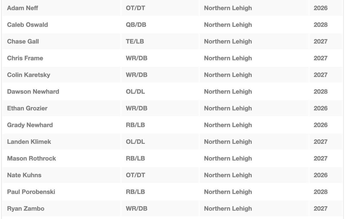 Colin Karetsky tweet media