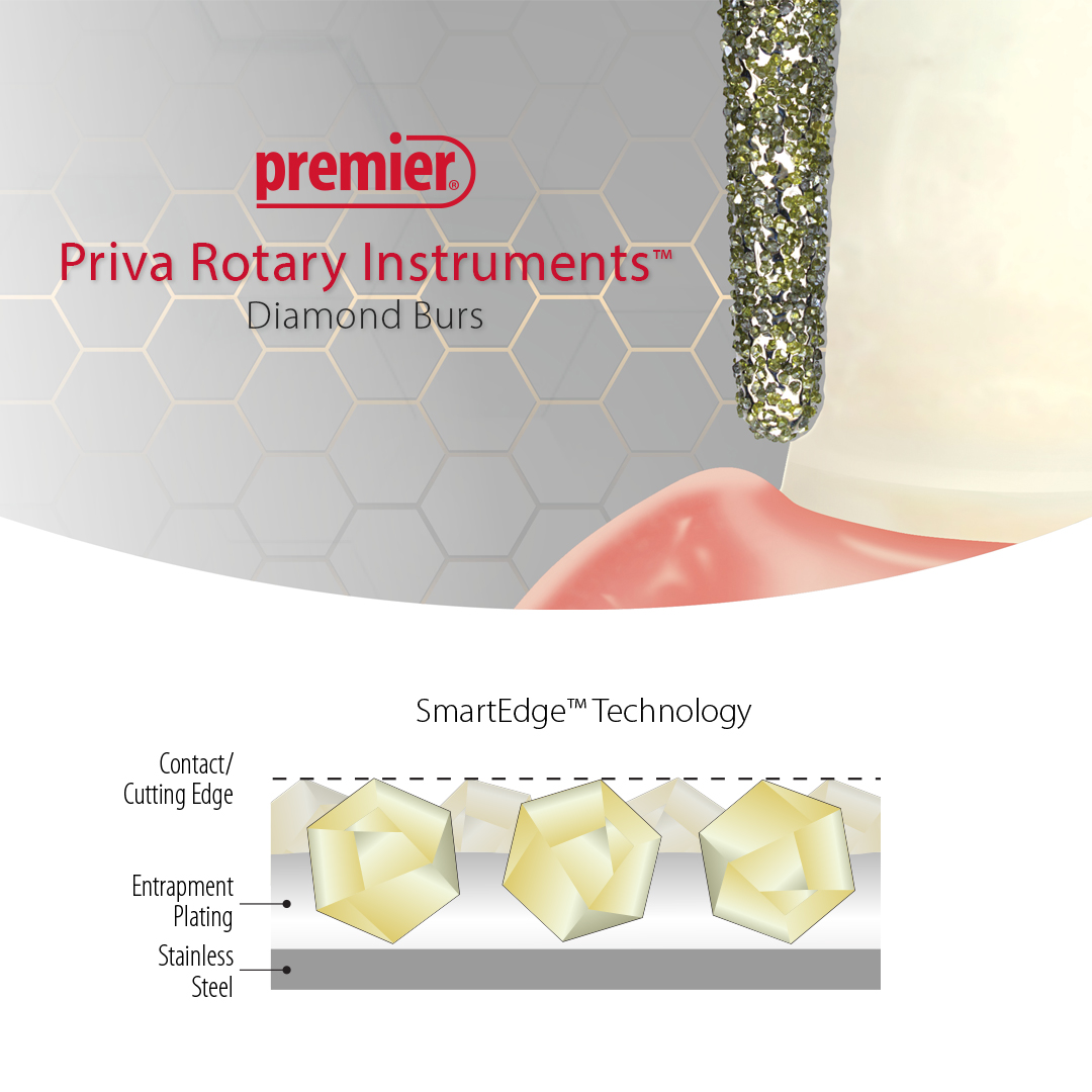SmartEdge™ Technology makes Priva Rotary Instruments™ stand out from other diamond burs with optimized rotational accuracy creating an innovative cutting surface. Enhance the diamond portfolio of your dental practice today! ow.ly/Ye9n50YgEAC
#RotaryInstruments