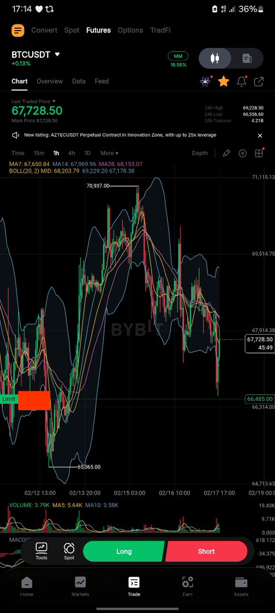 This is PAIN 💔😭