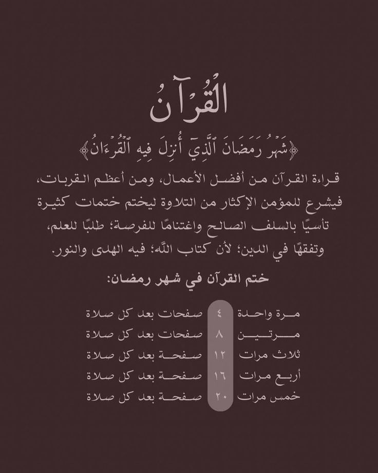 17sul7's tweet photo. مُبارك عليكُم الشهَر 
جَعلنا الله وإياگُم من المقبولين والمحاطين بالاهل والاحِبة هانئِين بِما مَنّ الله بَه علينا في ظلال رَحمتة وعفوه ❤️ https://t.co/0EHzzxQuAm
