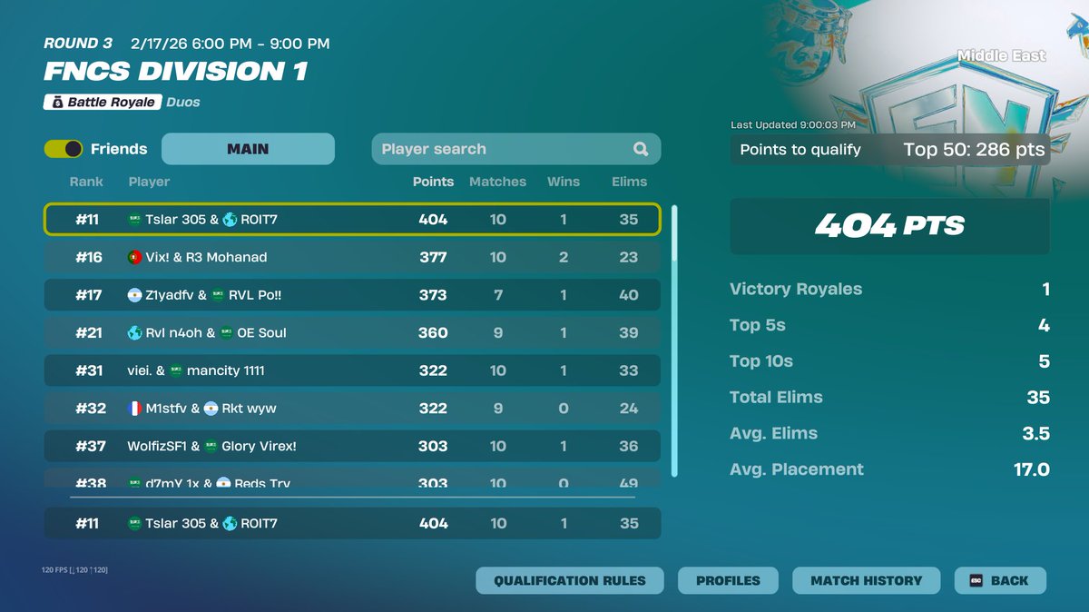 Tslar 305 tweet media