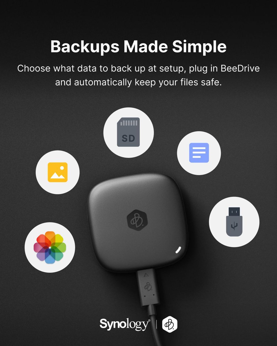 Synology Inc. tweet media