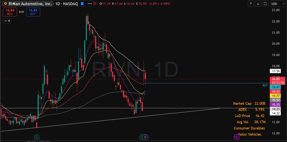 Profits with Pat tweet media