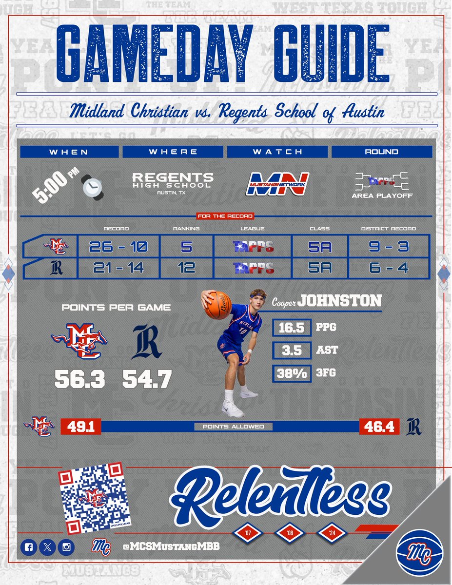 MCSMustangMBB's tweet photo. #GamedayGuide
Area Playoff vs Austin Regents
🔵#PonyUp #Relentless⚪️ https://t.co/CdBxubYc6R
