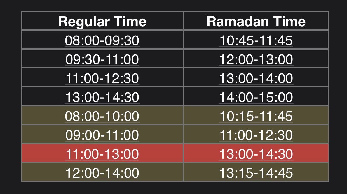 College of Business Administration tweet media
