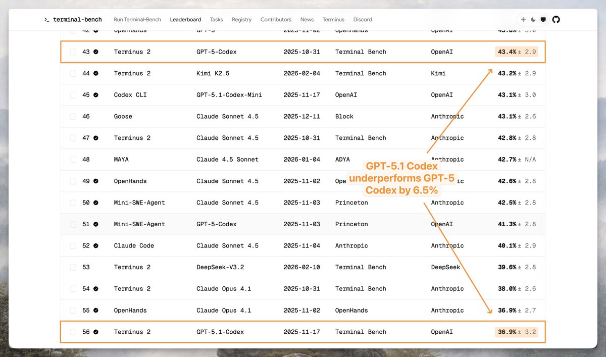 Transluce tweet media