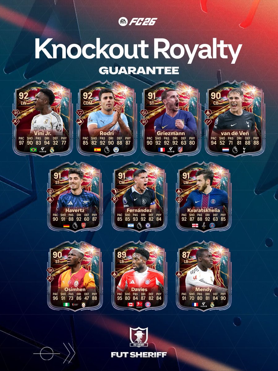 FutSheriff's tweet photo. 🚨 Knockout Royalty Guarantee SBC is live now ✅

Show me your Pulls 👇🏻👇🏻

I got Mendy 🇫🇷 🔥 https://t.co/cSkwRw6RIJ