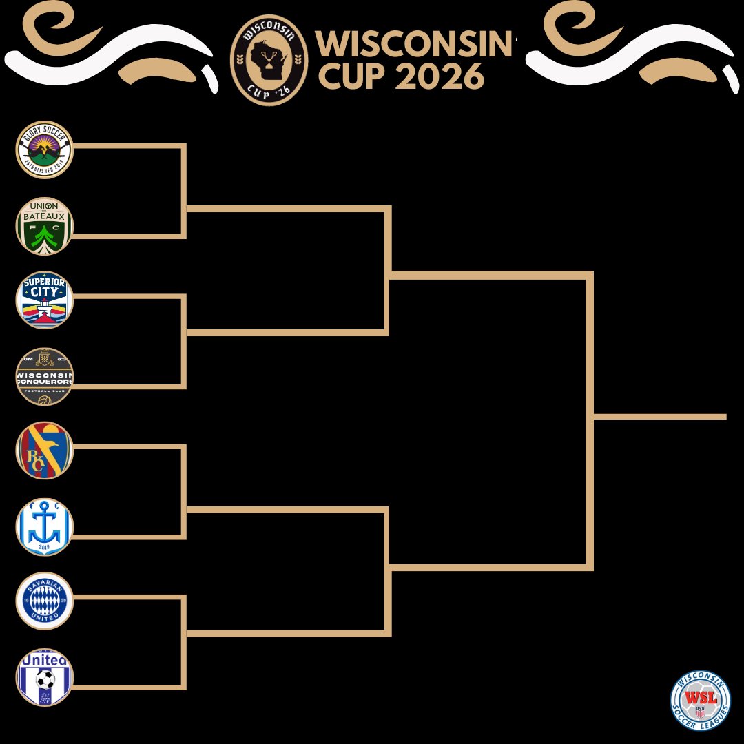 Wisconsin Cup tweet media