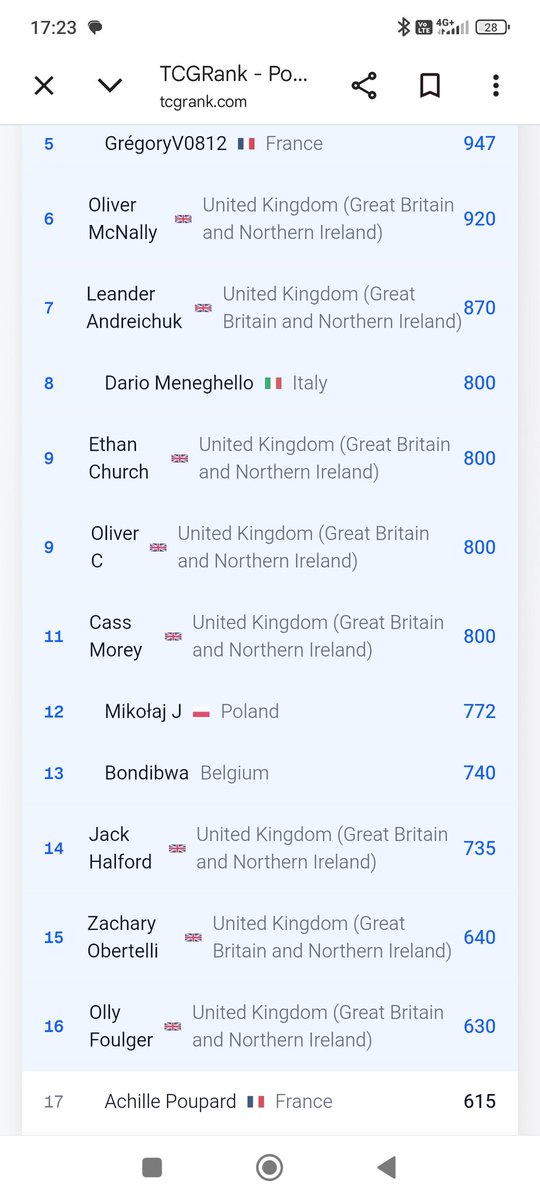 Achille P.🔜Prague🇨🇿 tweet media