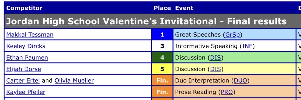 Maple Lake Irish AD tweet media