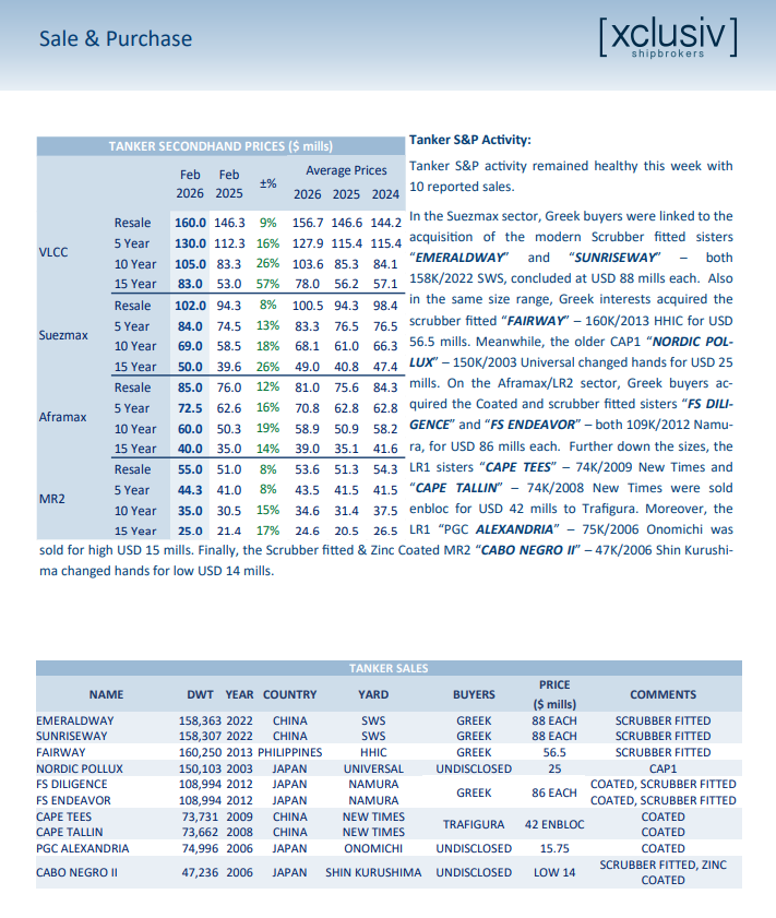 ola harald moen tweet media
