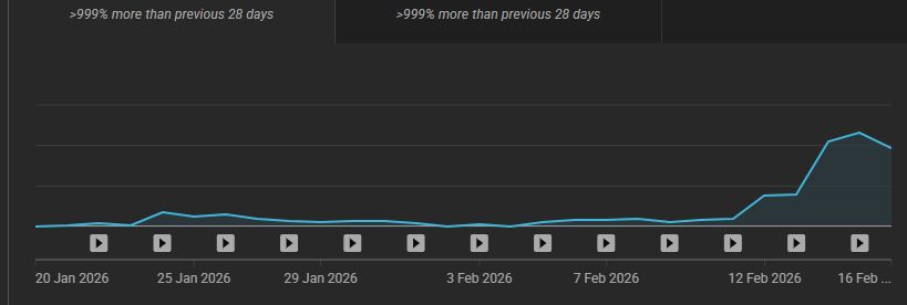 Manager Tom tweet media