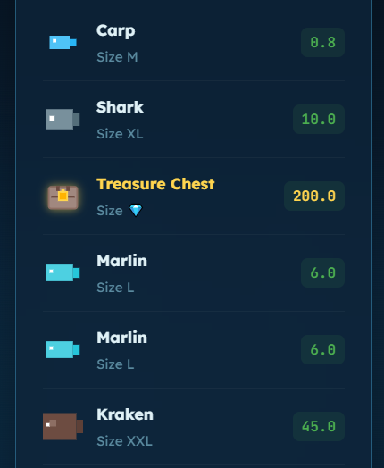 beniibenassi's tweet photo. Wow! Just caught a Treasure Chest while fishing in @castfishbase — full ROI right from the start! https://t.co/wsMEWiBwif