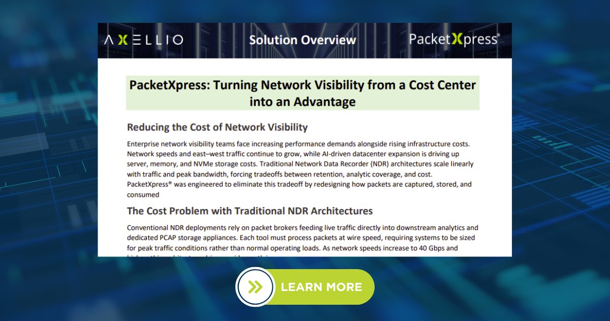 AXELLIO Inc. tweet media