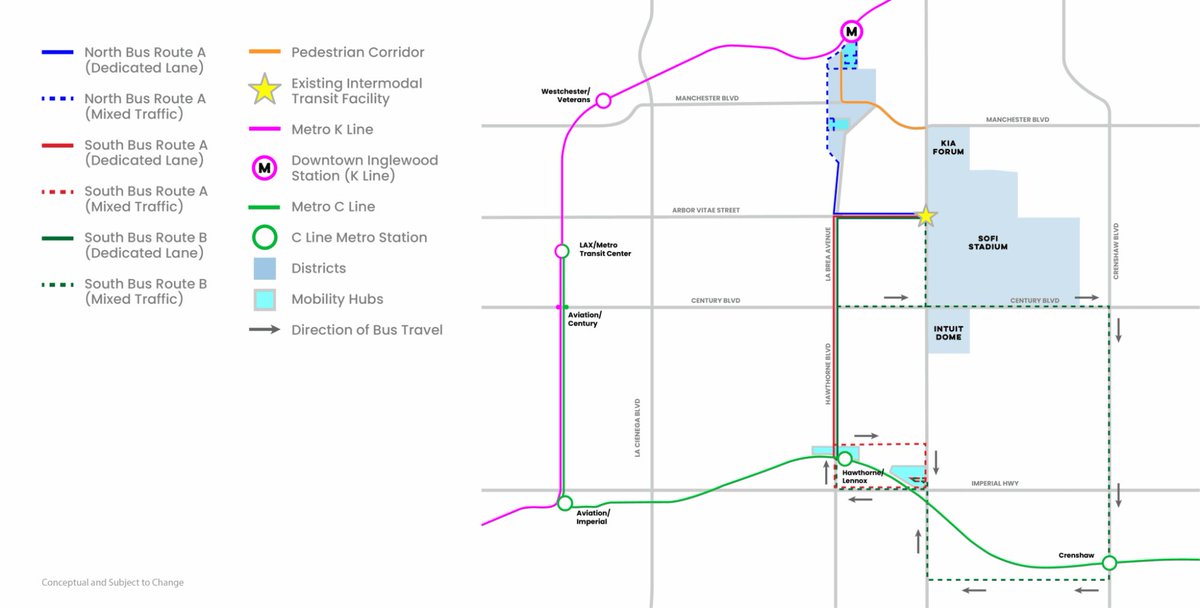 Oren Ben-Joseph tweet media