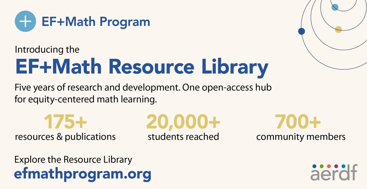 American Institutes for Research tweet media