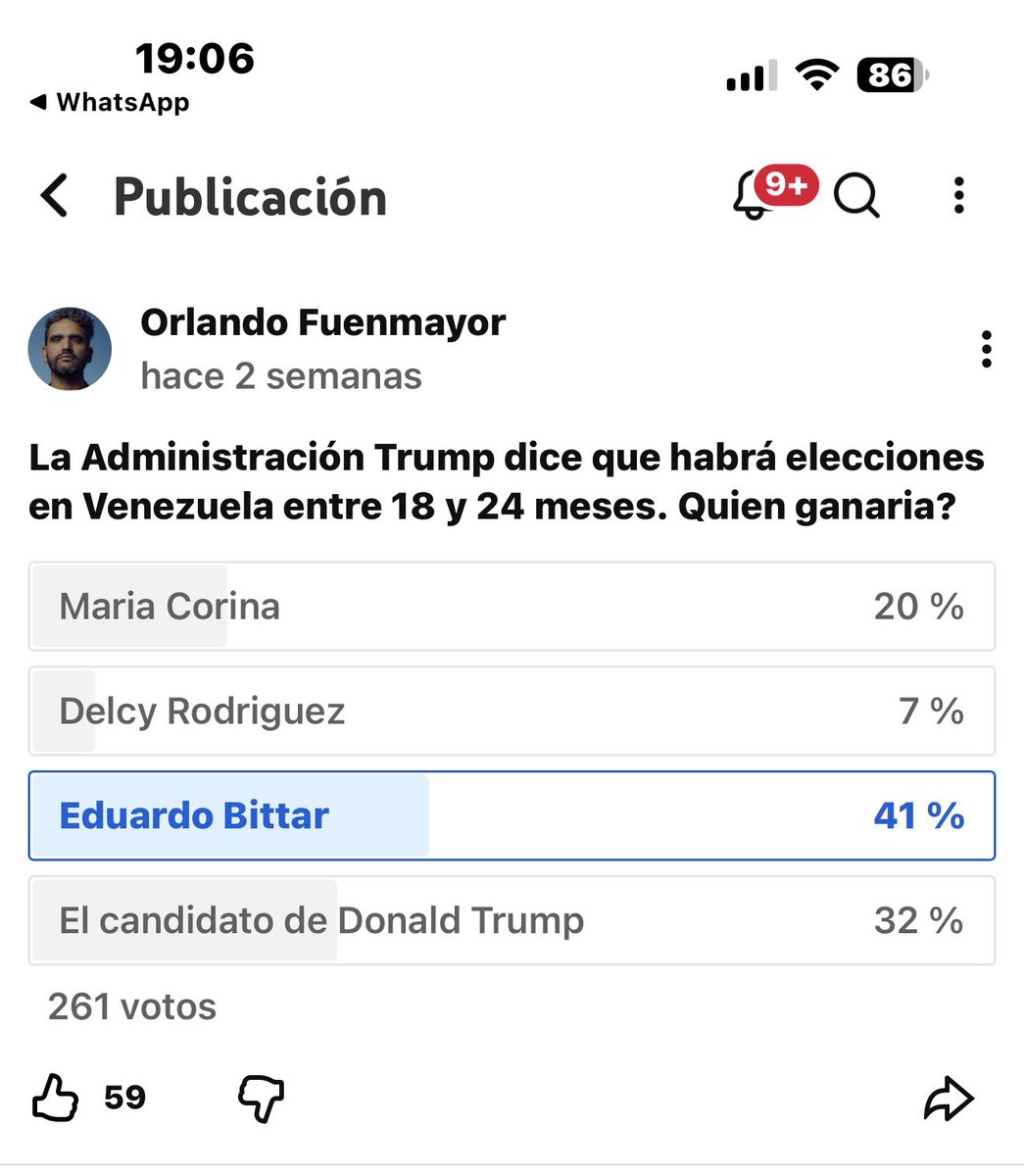 Cuando los Bots no Vontan la verdad se refleja y la mentira desaparece 

<a href="/Eduardo_Bittar/">Eduardo Bittar</a> no necesita ser líder de redes 🤷‍♂️

Libertad o Nada 🦅🇻🇪