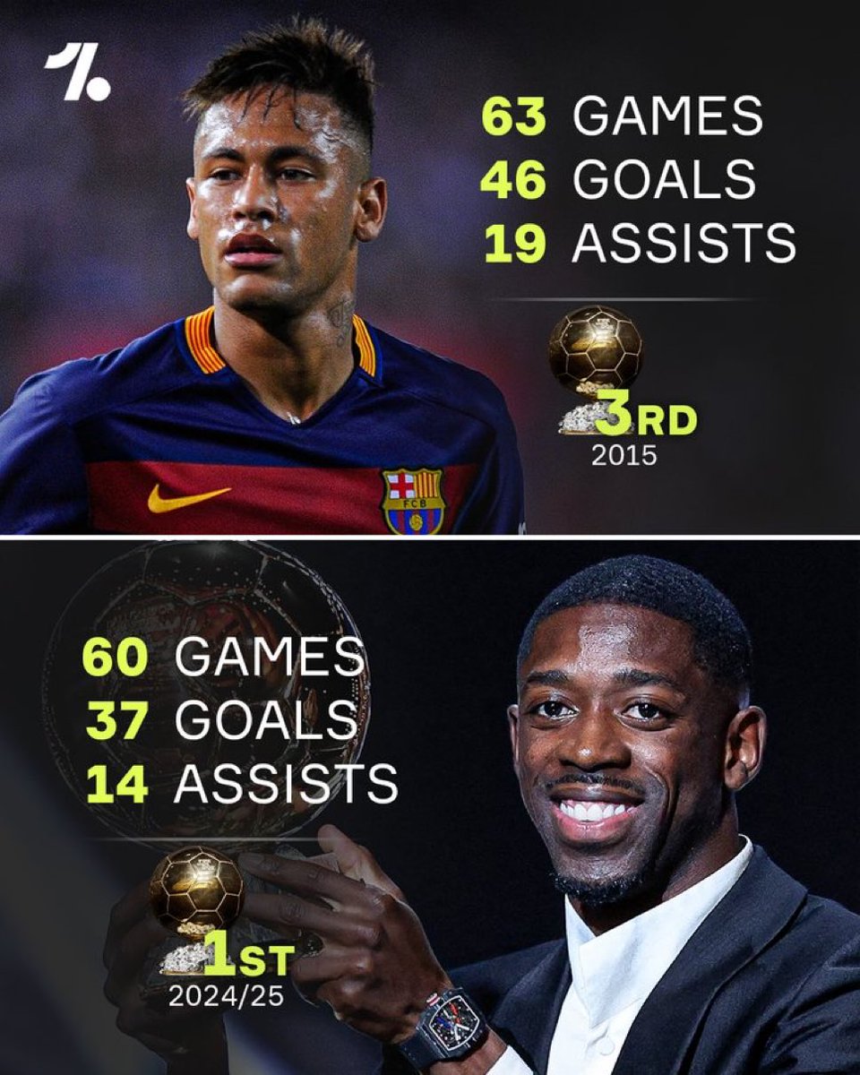 futraiz_fc's tweet photo. Isso é absurdo e mostra o downgrade do futebol. https://t.co/dqcm9k368l