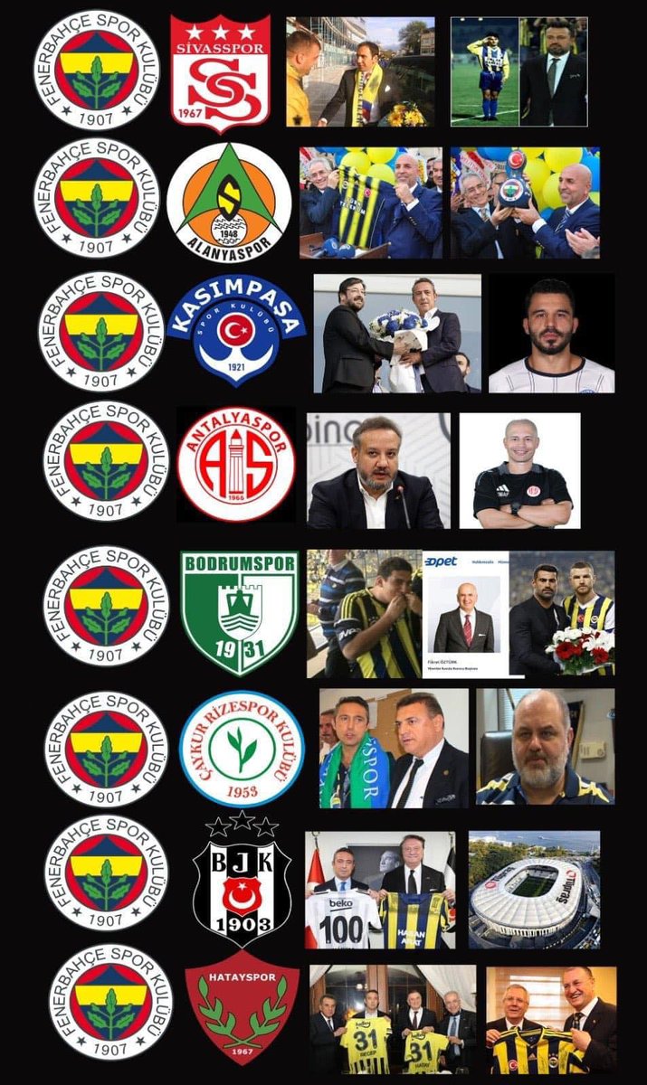 Fenerlisin sen, aklın kıttır, şablon ile açıklayayım sana ben.