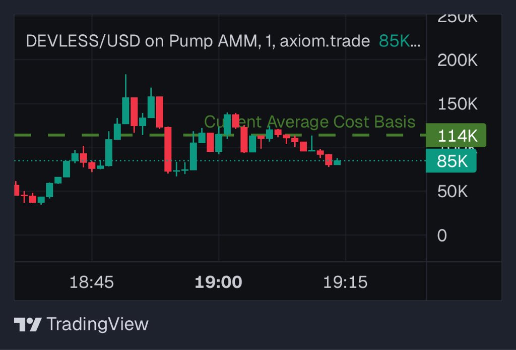 Just DCA some sol into devless!
Let see