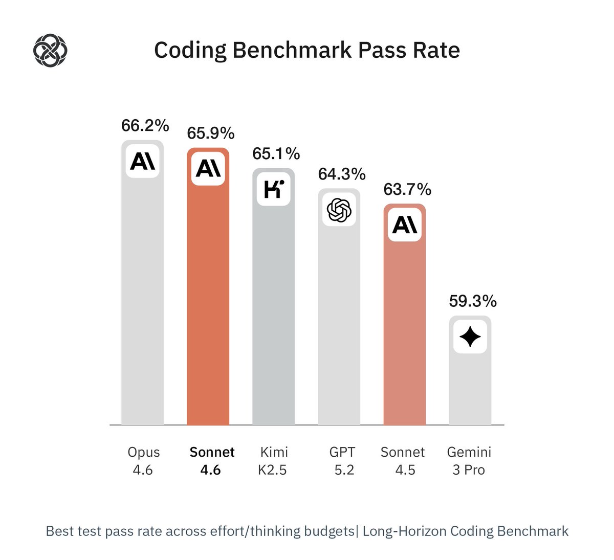 iGent AI tweet media